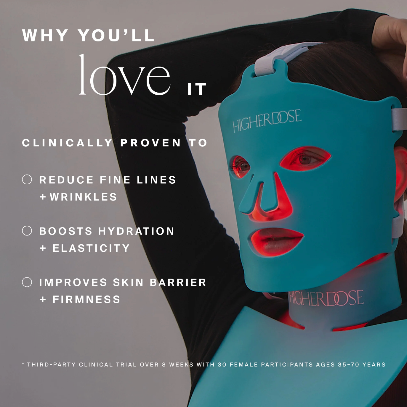 Higher Dose Red Light Mask